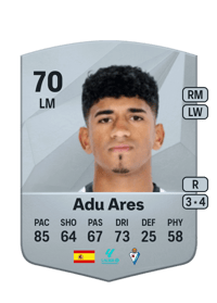 Adu Ares Common 70 OVR