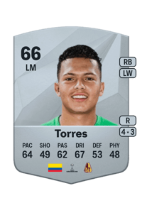 Juan Pablo Torres Common 66 OVR