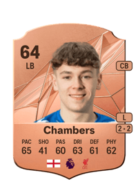 Luke Chambers Rare 64 OVR