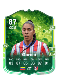 Gabriela García Grassroot Greats 87 OVR