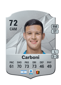 Valentín Carboni Rare 72 OVR