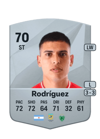 Santiago Rodríguez Common 70 OVR