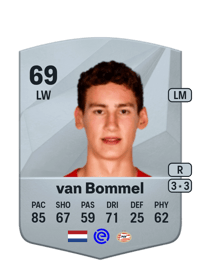 Ruben van Bommel Common 69 OVR