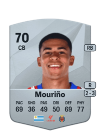 Santiago Mouriño Common 70 OVR