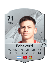 Claudio Echeverri Rare 71 OVR
