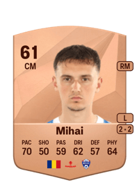 Luca Mihai Common 61 OVR