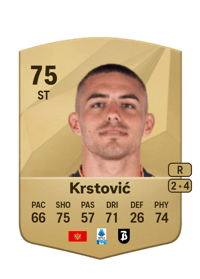 Nikola Krstović Common 75 OVR