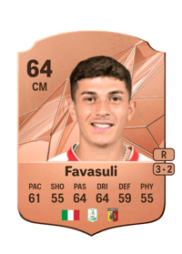 Costantino Favasuli Rare 64 OVR