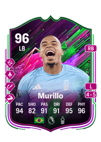 Murillo Shapeshifters 96 OVR