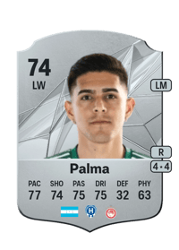 Luis Palma Rare 74 OVR