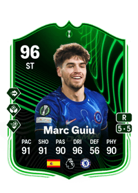Marc Guiu UEFA Conference League RTTF 96 OVR