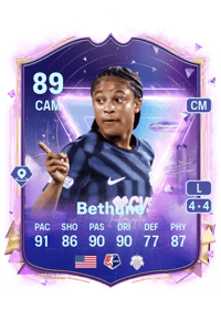 Croix Bethune Future Stars 89 OVR