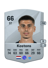 Koen Kostons Common 66 OVR