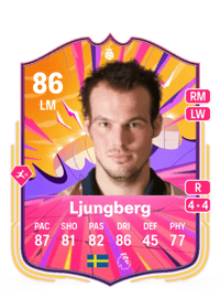 Freddie Ljungberg UT Heroes 86 OVR