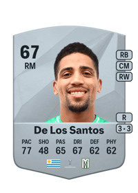Erik De Los Santos Common 67 OVR