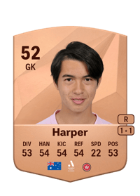 Taiga Harper Common 52 OVR