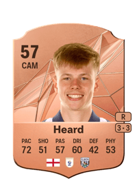 Fenton Heard Rare 57 OVR