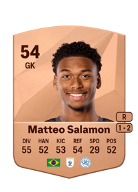 Matteo Salamon Common 54 OVR