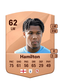 Micah Hamilton Common 62 OVR