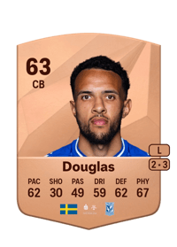 Alex Douglas Common 63 OVR