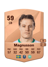 Herman Magnusson Common 59 OVR