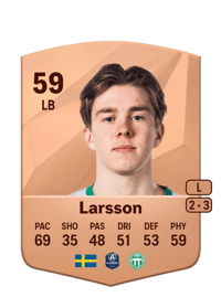 Max Larsson Common 59 OVR