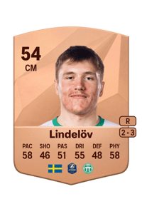 Alex Lindelöv Common 54 OVR