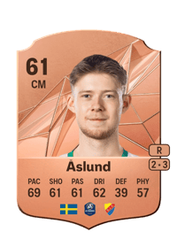 Patric Åslund Rare 61 OVR