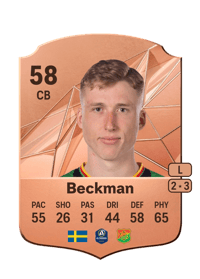 Filip Beckman Rare 58 OVR