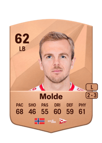Stian Molde Common 62 OVR