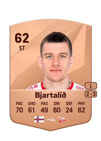 Jóannes Bjartalíð Common 62 OVR