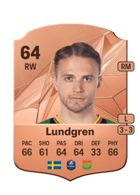 Gustav Lundgren Rare 64 OVR