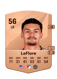 Isaiah LeFlore Common 56 OVR