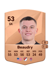 Adam Beaudry Common 53 OVR