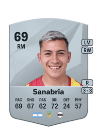Mario Sanabria Common 69 OVR