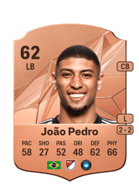 João Pedro Rare 62 OVR