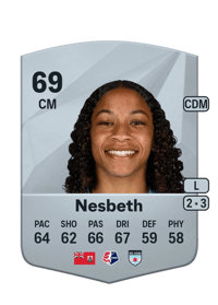 Leilanni Nesbeth Common 69 OVR