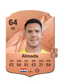 Gustavo Almada Rare 64 OVR
