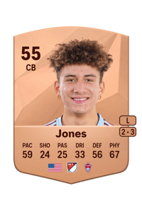 Nate Jones Common 55 OVR