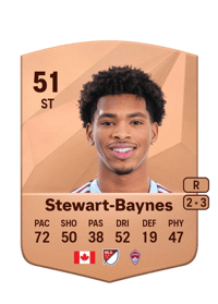 Kimani Stewart-Baynes Common 51 OVR