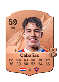 Victor Cabañas Rare 59 OVR