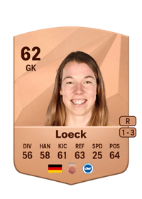 Melina Loeck Common 62 OVR