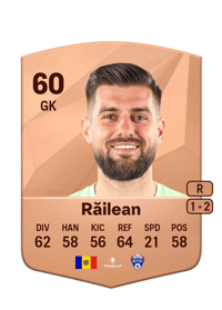 Dorian Răilean Common 60 OVR