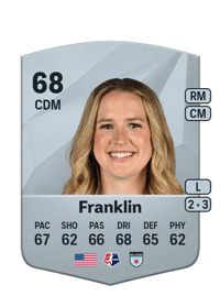 Bea Franklin Common 68 OVR