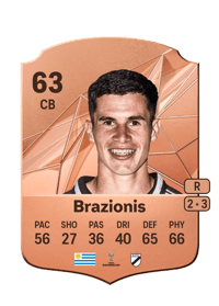 Ramiro Brazionis Rare 63 OVR
