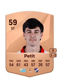 Gonzalo Petit Common 59 OVR