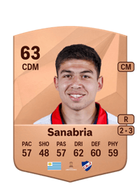 Lucas Sanabria Common 63 OVR