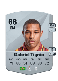 Gabriel Tigrão Common 66 OVR