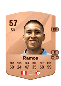 Gustavo Ramos Common 57 OVR