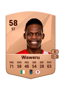 Wilson Waweru Common 58 OVR